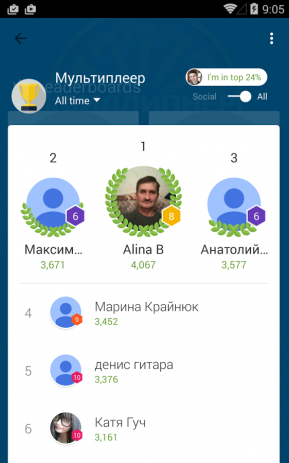 Миллионер – отвечая на вопросы | Android