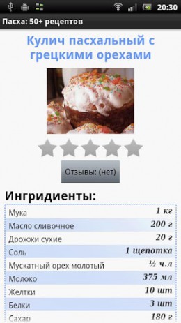 Пасха: 50+ рецептов | Android