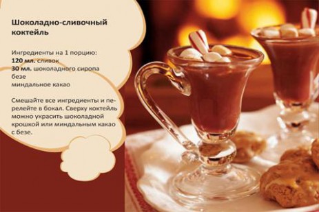 Молочные Коктейли - рецепты | Android