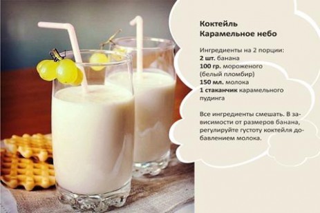 Молочные Коктейли - рецепты | Android
