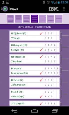 The Championships, Wimbledon | Android