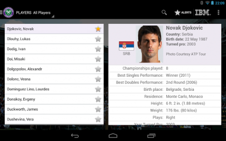 The Championships, Wimbledon | Android