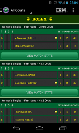 The Championships, Wimbledon | Android