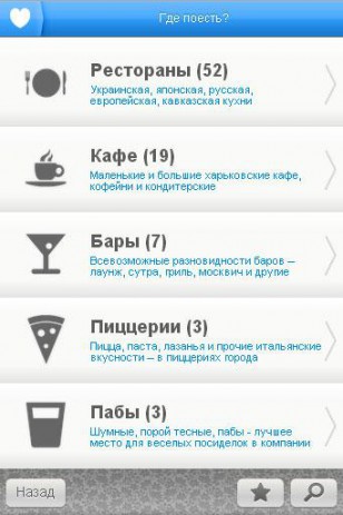 Kharkiv.Travel | Android