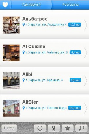 Kharkiv.Travel | Android