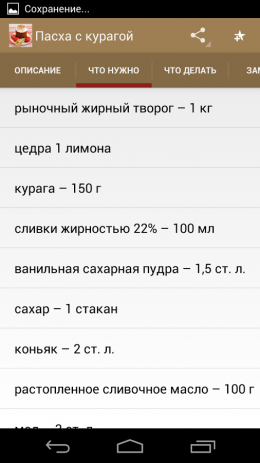 Рецепты к Пасхе | Android