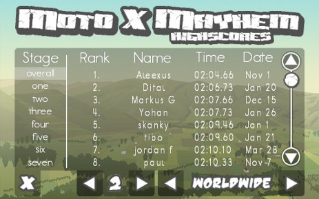 Moto X Mayhem | Android