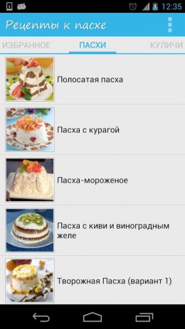 Рецепты к Пасхе с фотографиями | Android