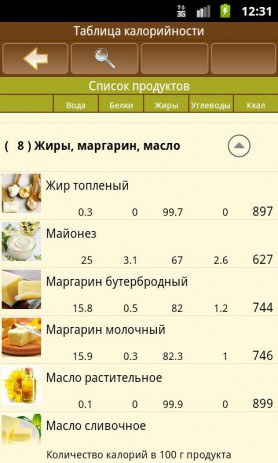 Рецепты супов | Android