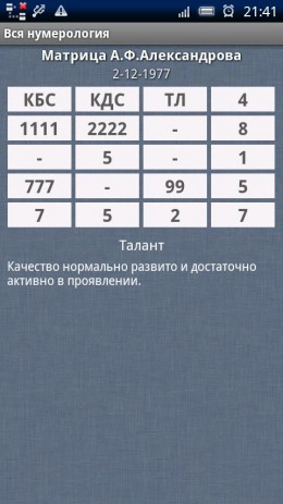 Вся нумерология | Android