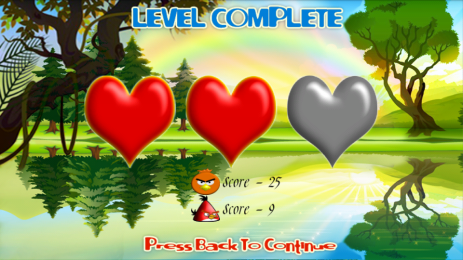 Angry Birds Lover (Happy birds) | Android