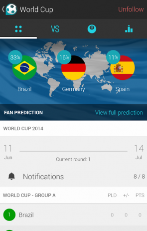 Forza футбол | Android