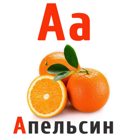 Фруктовая азбука. Карточки. | Android