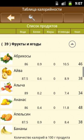 Рецепты выпечки | Android