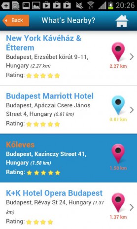 Будапешт. гид гостиницы погода | Android