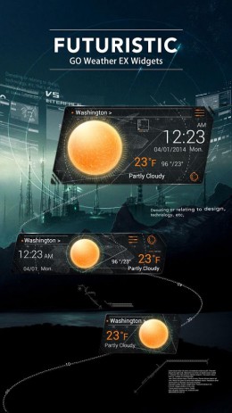 Futuristic Theme GO Weather EX | Android