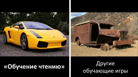 Обучение чтению (Демо) | Android