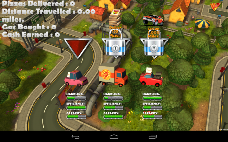 PizzaBoy! | Android