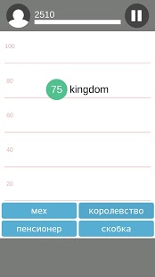 Настоящий Полиглот - 6000 слов | Android