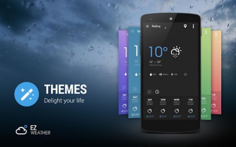 Beautiful 3D Weather HD Icon | Android
