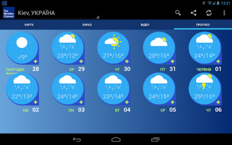 The Weather Channel | Android