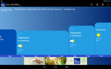 The Weather Channel | Android