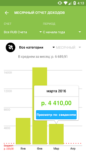 Expense IQ – менеджер расходов | Android
