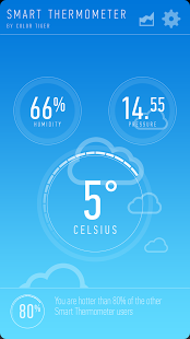Smart Thermometer | Android