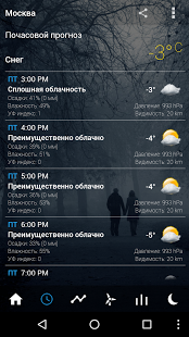 Прозрачные часы и погода | Android