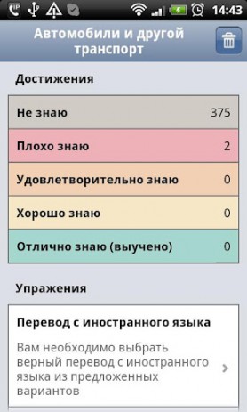 Учу английские слова – обучение с карточек | Android