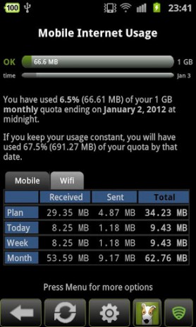 3G Watchdog Pro - отслеживание трафика | Android