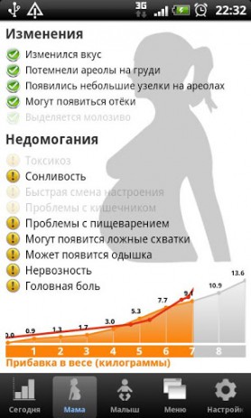 Я беременна | Android