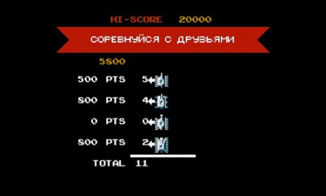 Танчики 1990 | Android