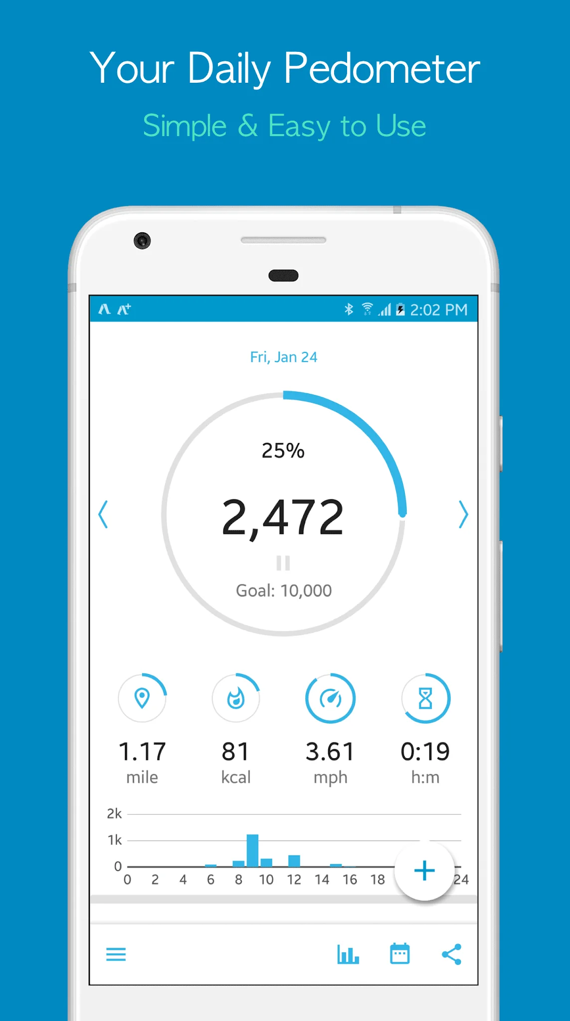 لقطة شاشة Accupedo Pedometer %د
