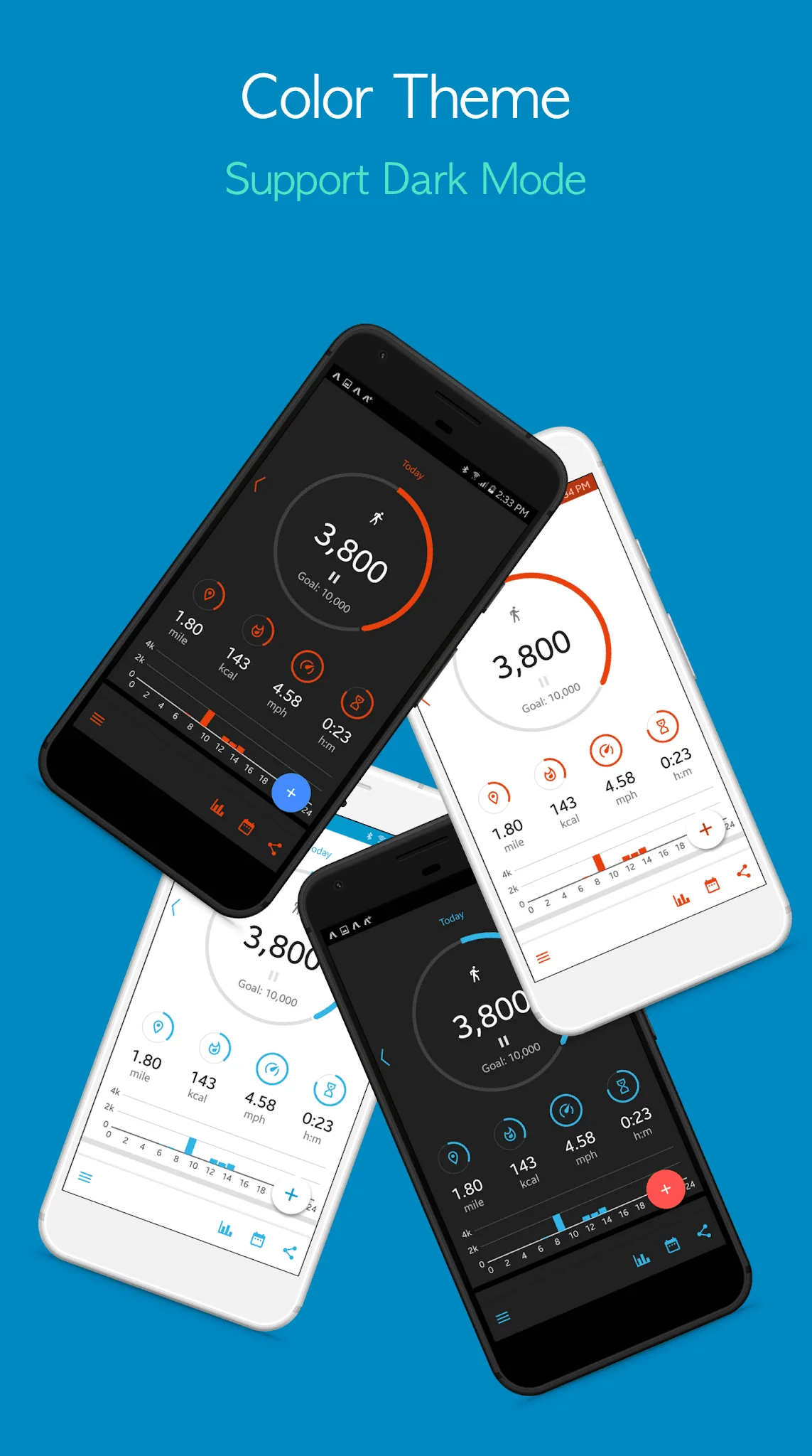 لقطة شاشة Accupedo Pedometer %د
