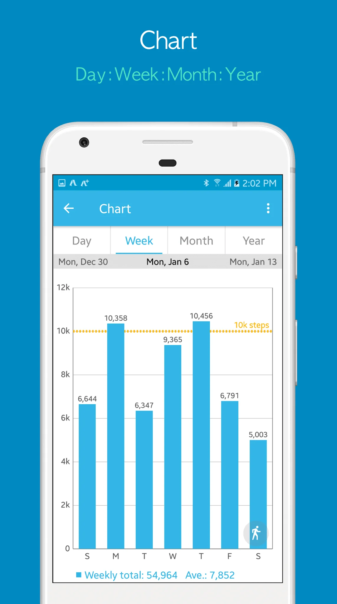 لقطة شاشة Accupedo Pedometer %د