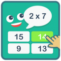 Multiplication Tables for Kids