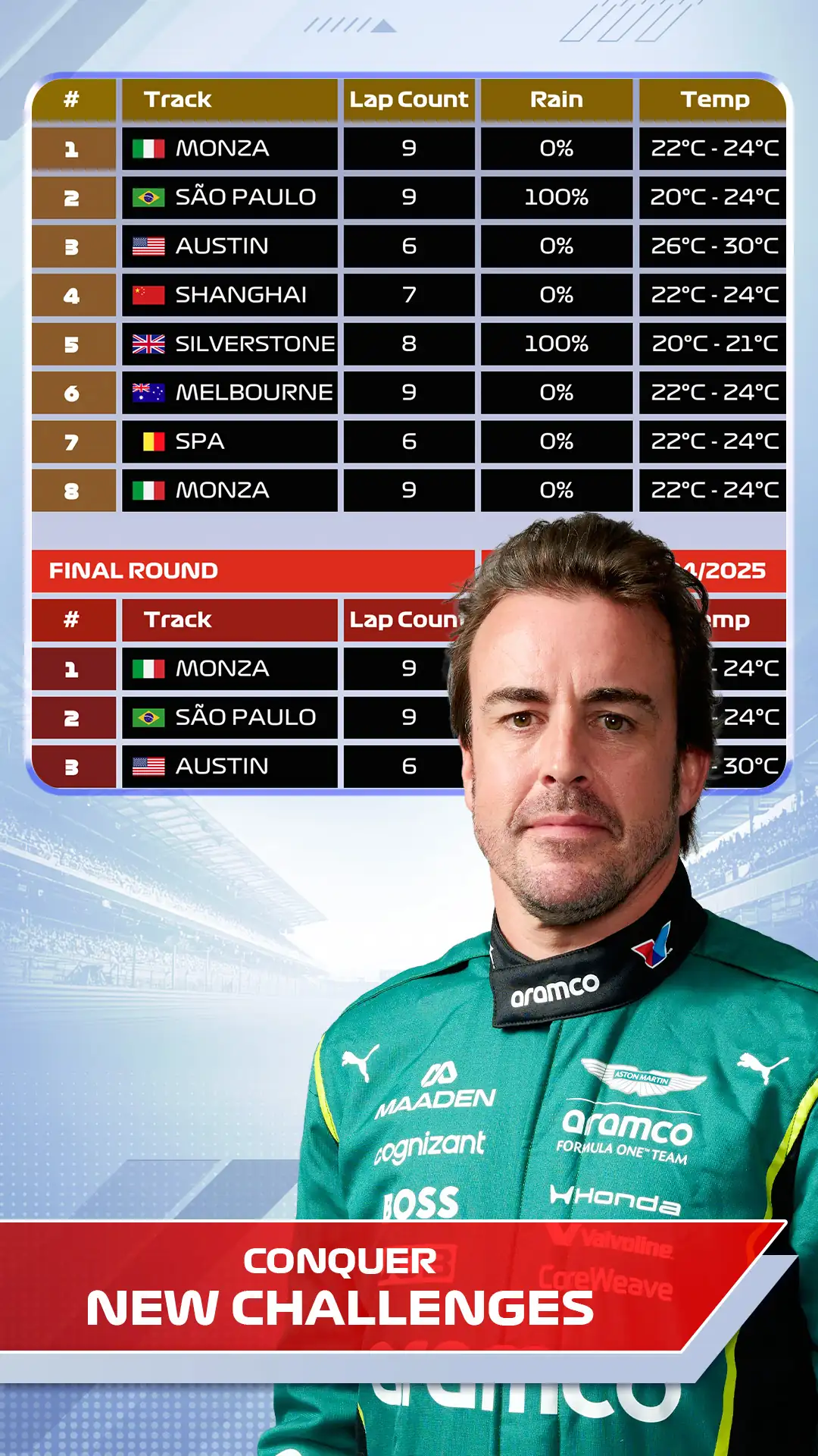 F1 Clash - 官方2026赛季游戏 截图 8