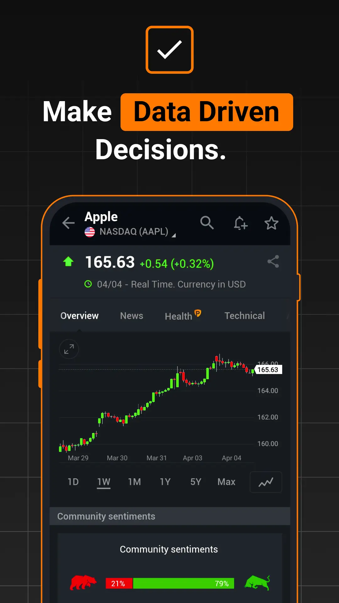 Скриншот Investing.com: Stock Market 1