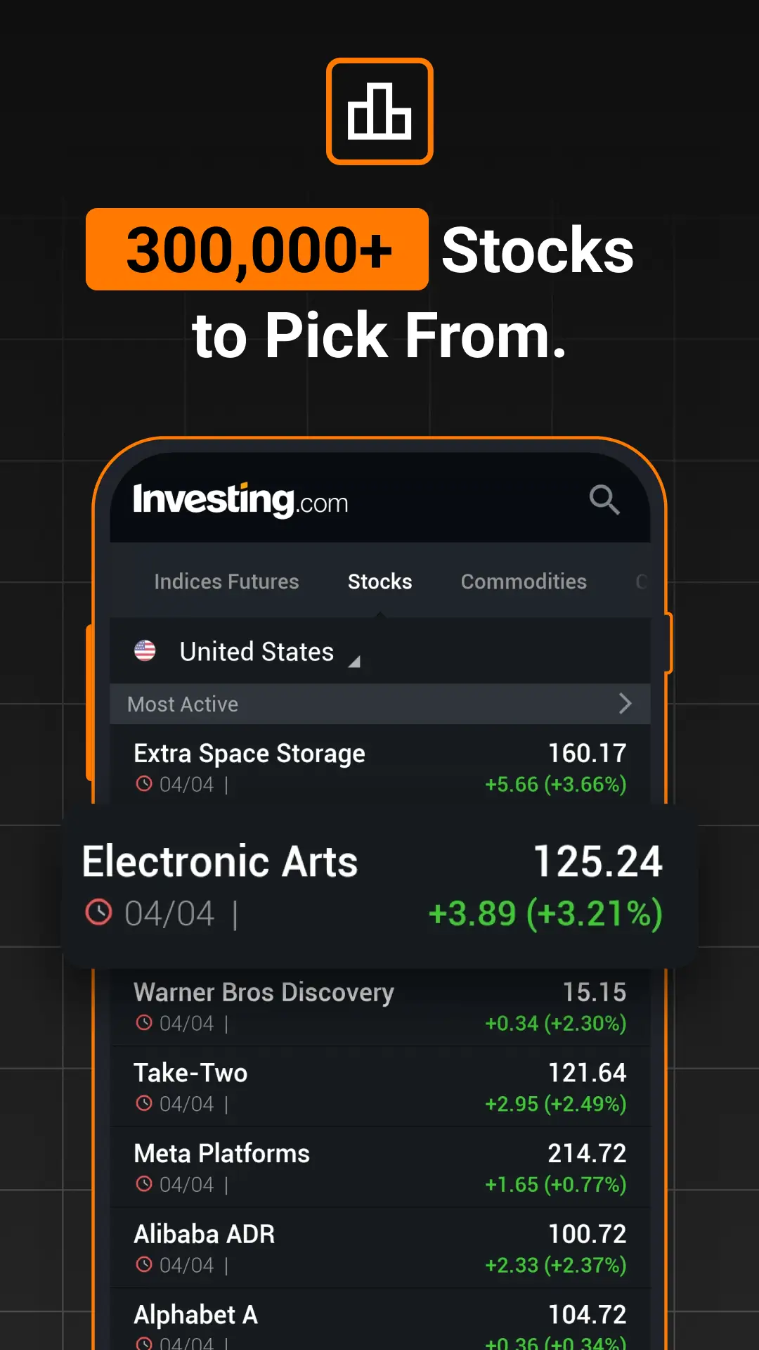 Скриншот Investing.com: Stock Market 8