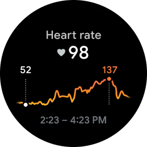 Tangkapan layar Fitbit 7