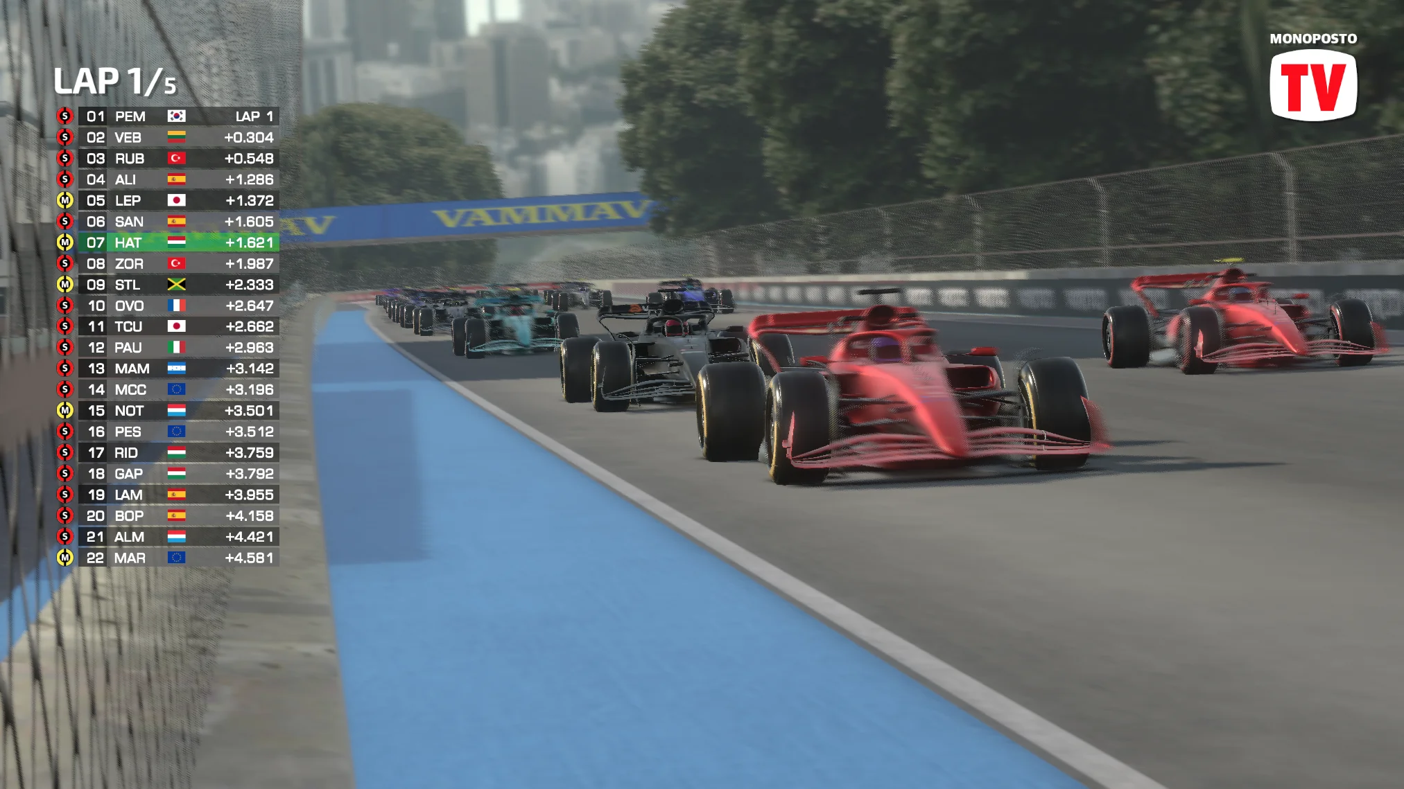 Скриншот Monoposto 3