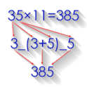 Mathematische Tricks