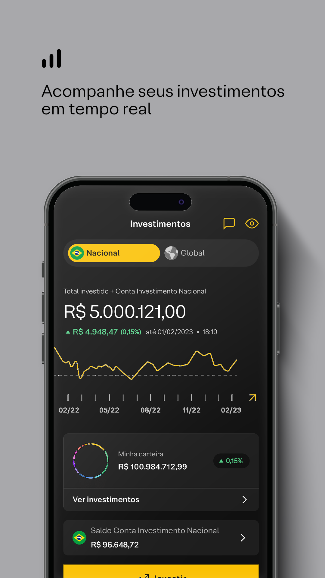 Στιγμιότυπο XP Investimentos 3