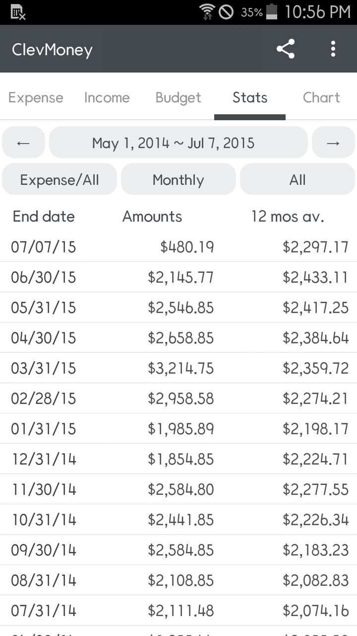Screenshot ClevMoney 7
