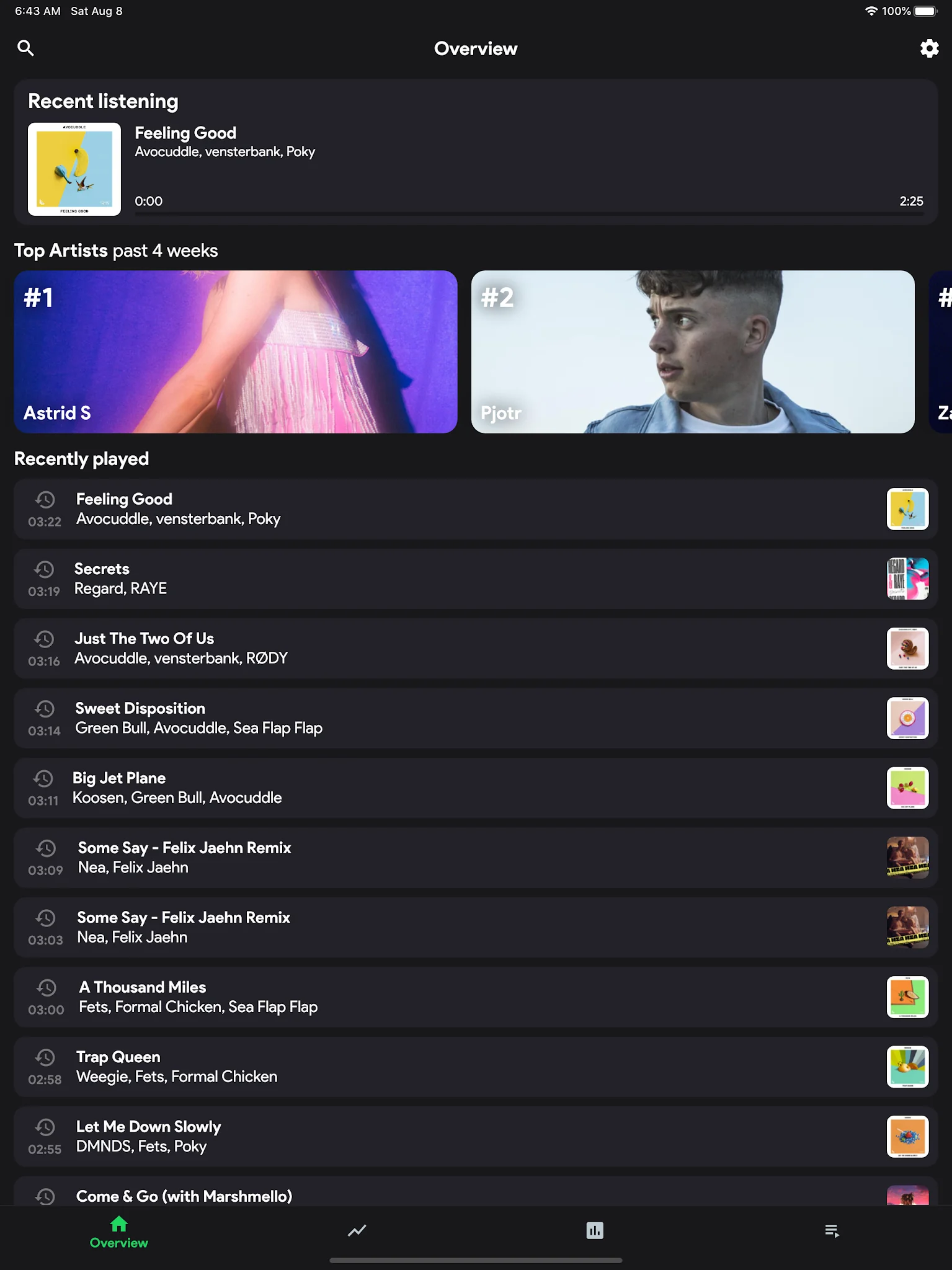 Скриншот stats.fm 8