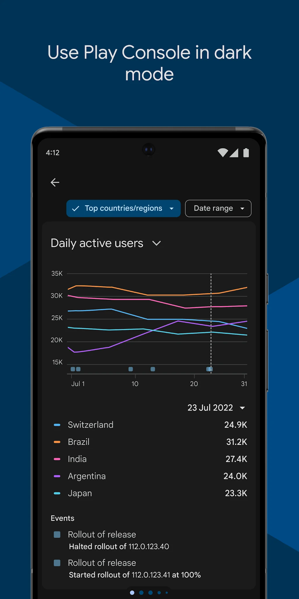 Schermata Google Play Console 7