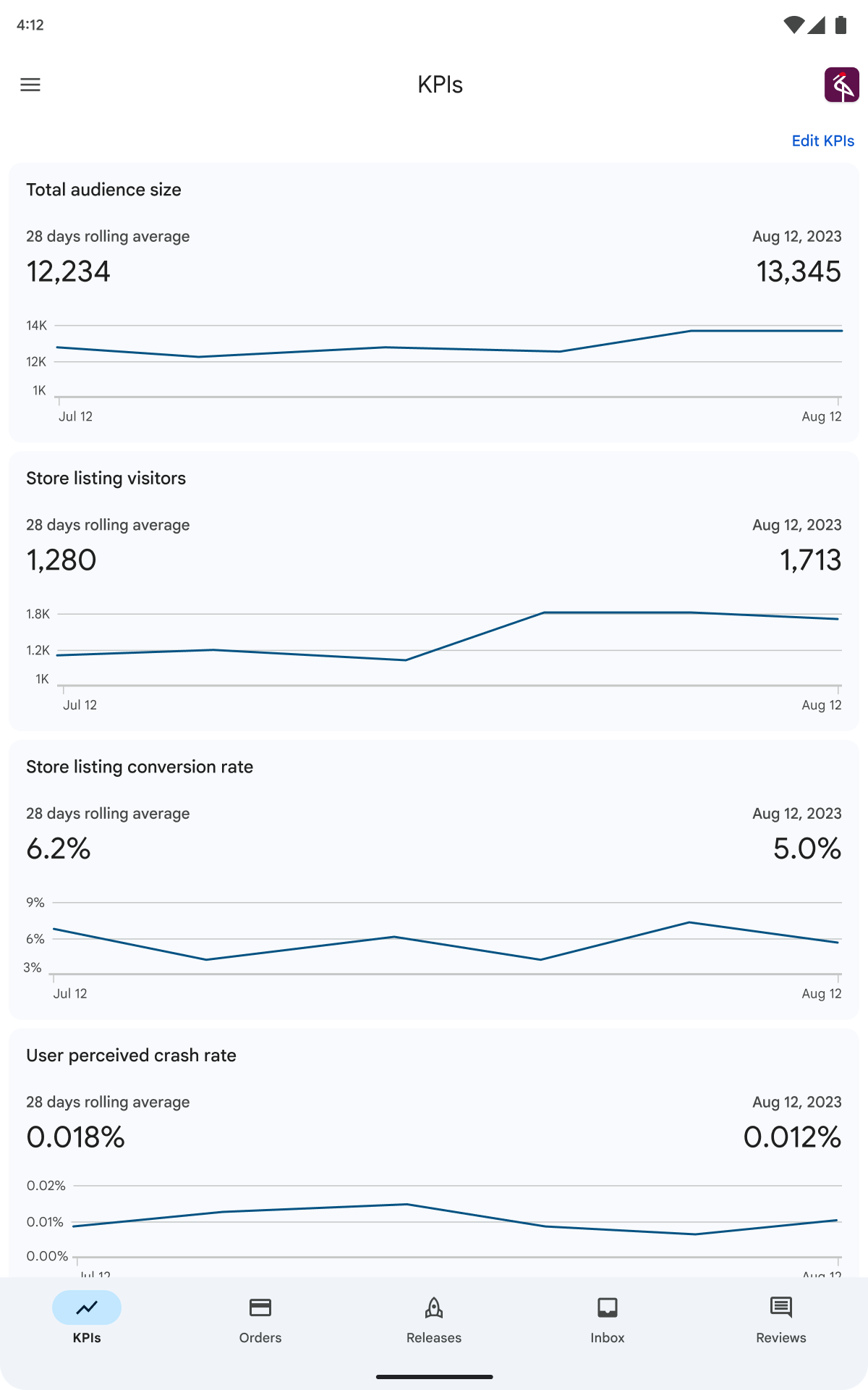 Schermata Google Play Console 8