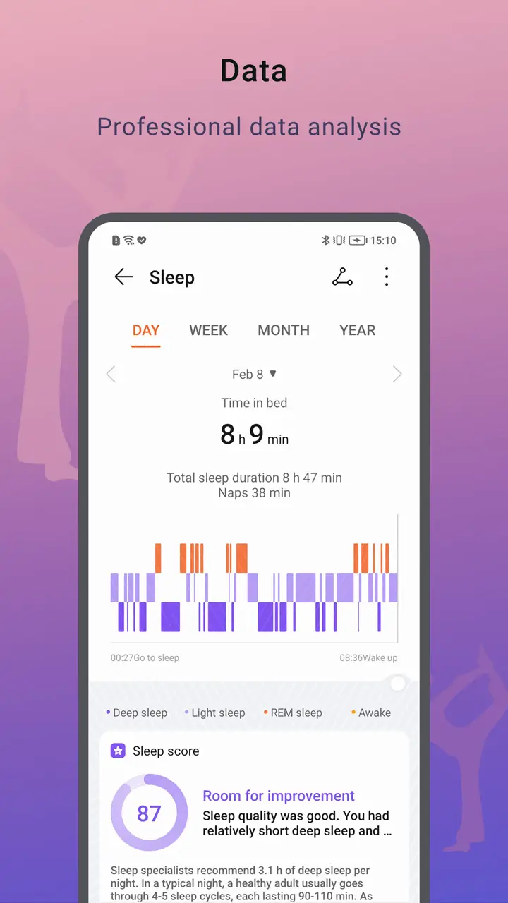 Скриншот HONOR Health 4