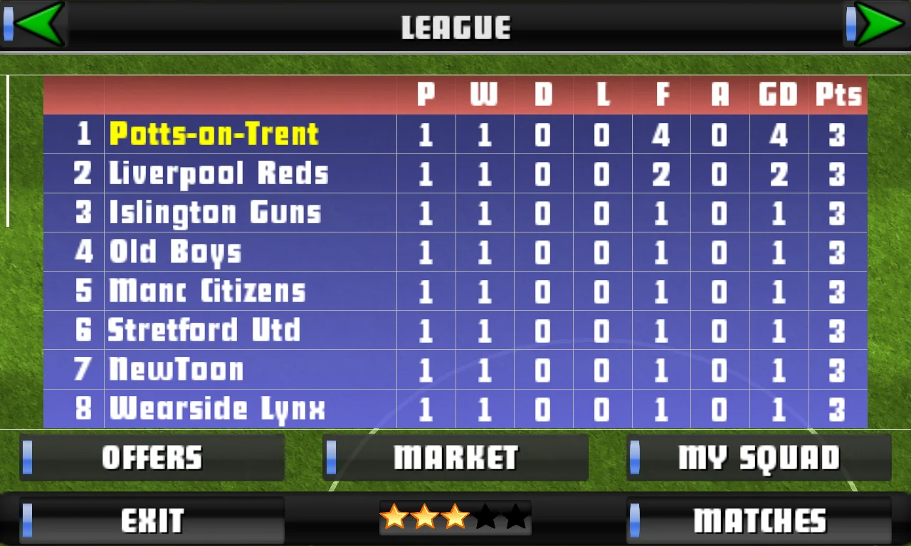 Скріншот Super Soccer Champs Classic 7
